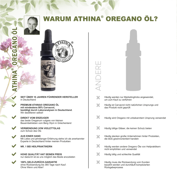 Athina Oregano Öl 60x Bio Kapseln veganes Naturprodukt 80 Carvacrol